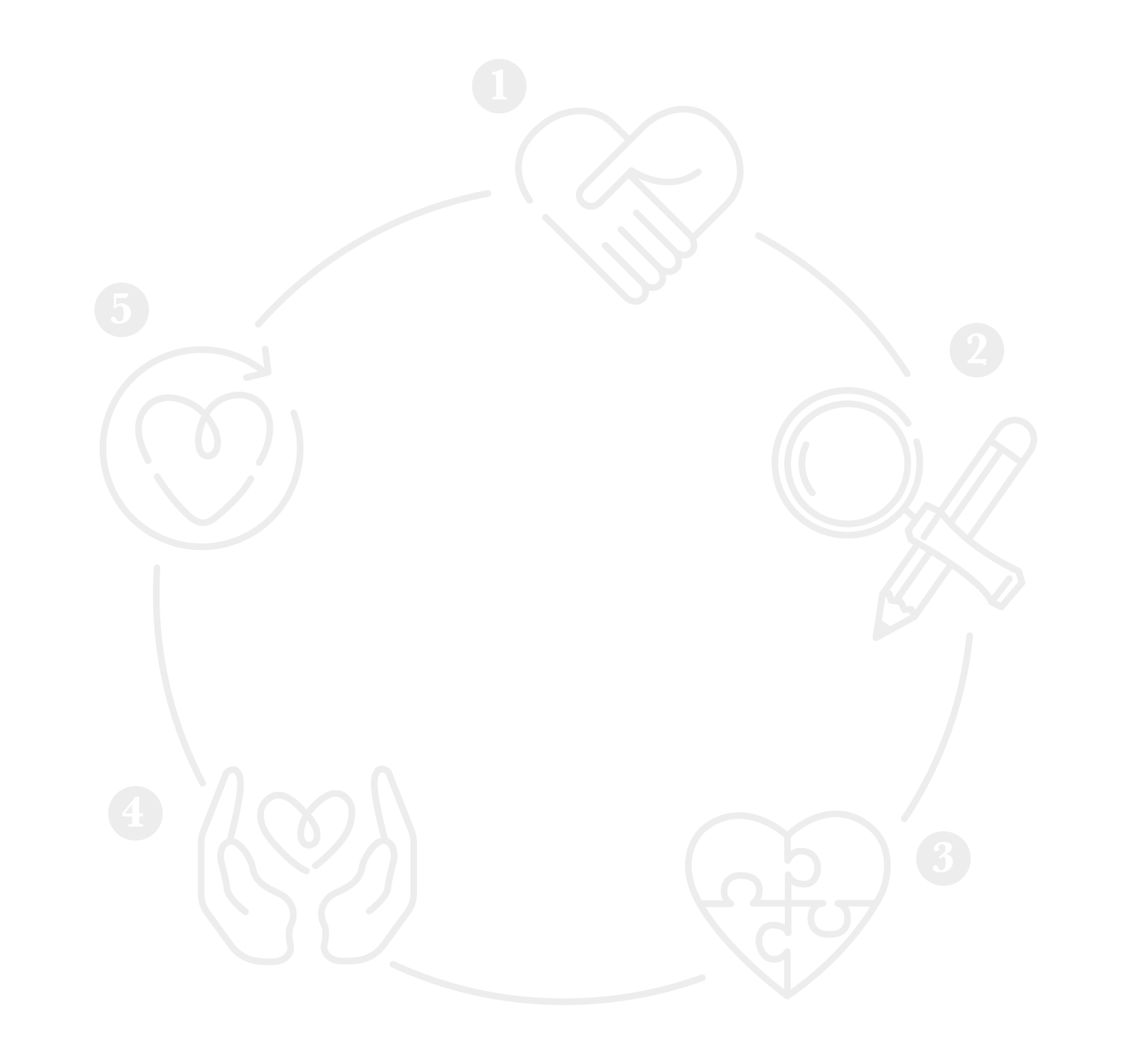 Corporate Wellness Logo